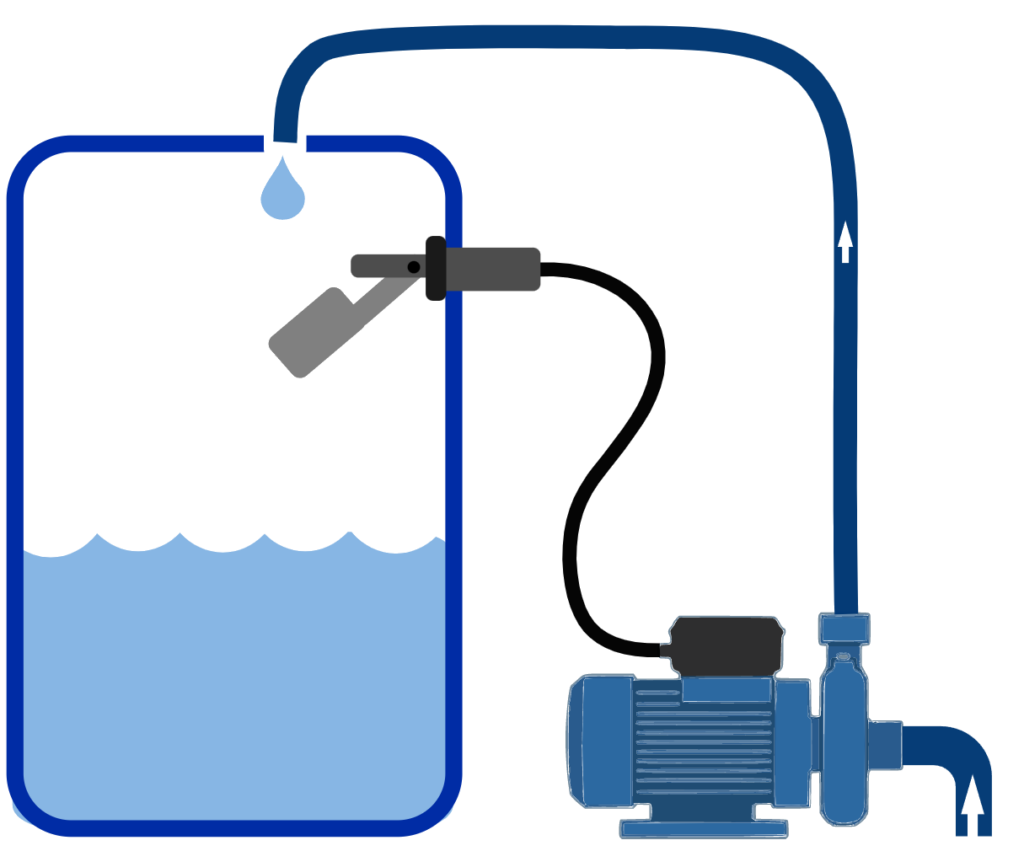 float switch controlling a pump directly